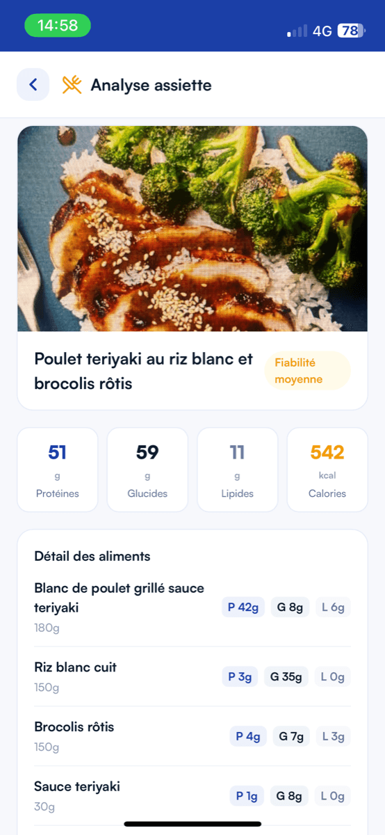 Analyse d'assiette par photo IA