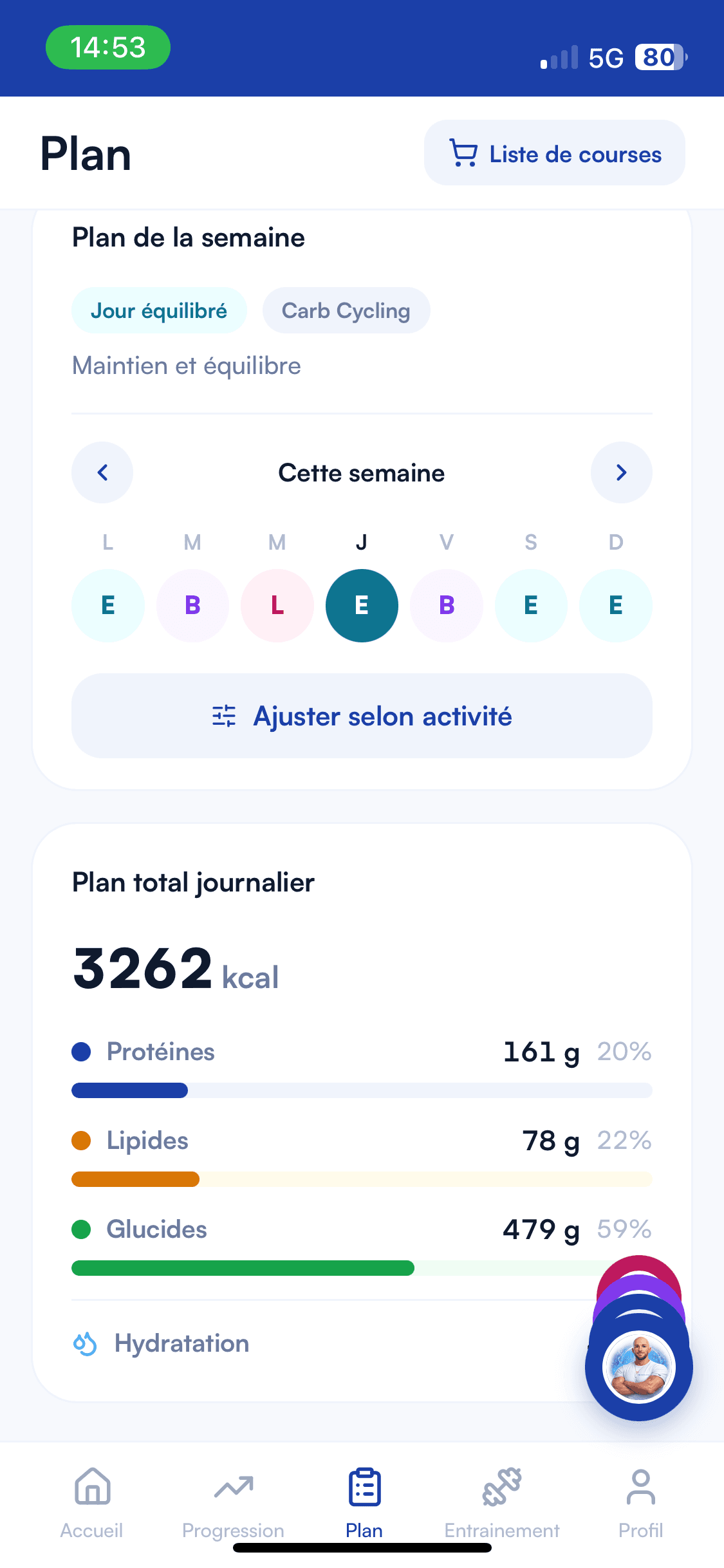 Plan Carb Cycling personnalisé