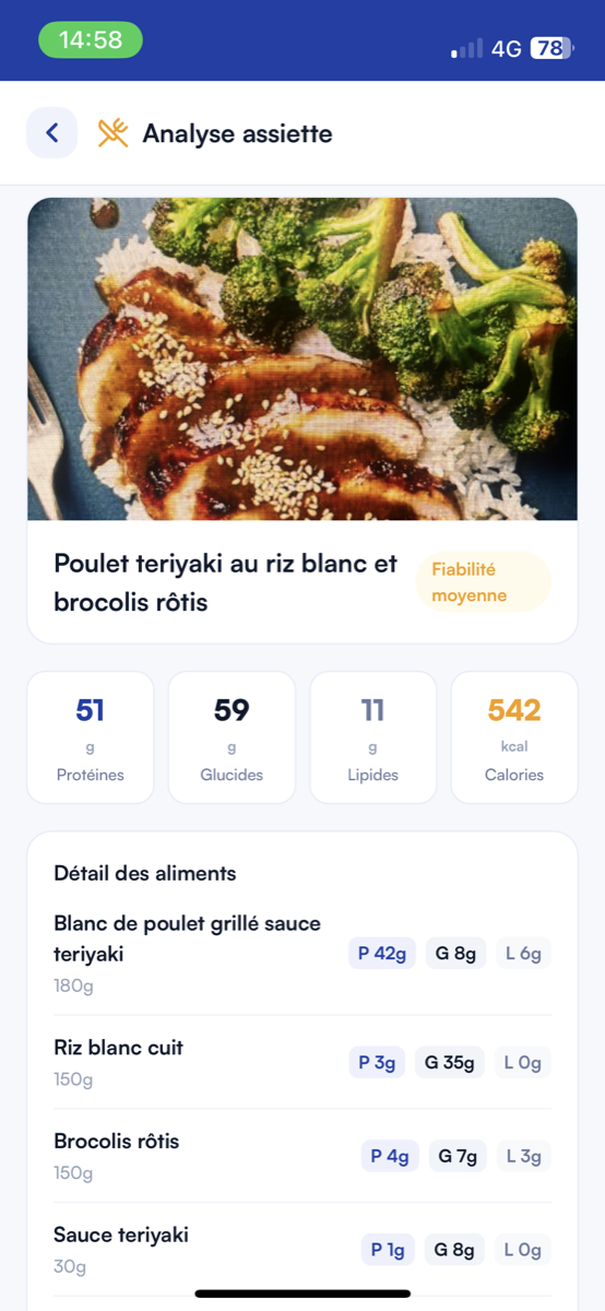 Analyse d'assiette par photo IA